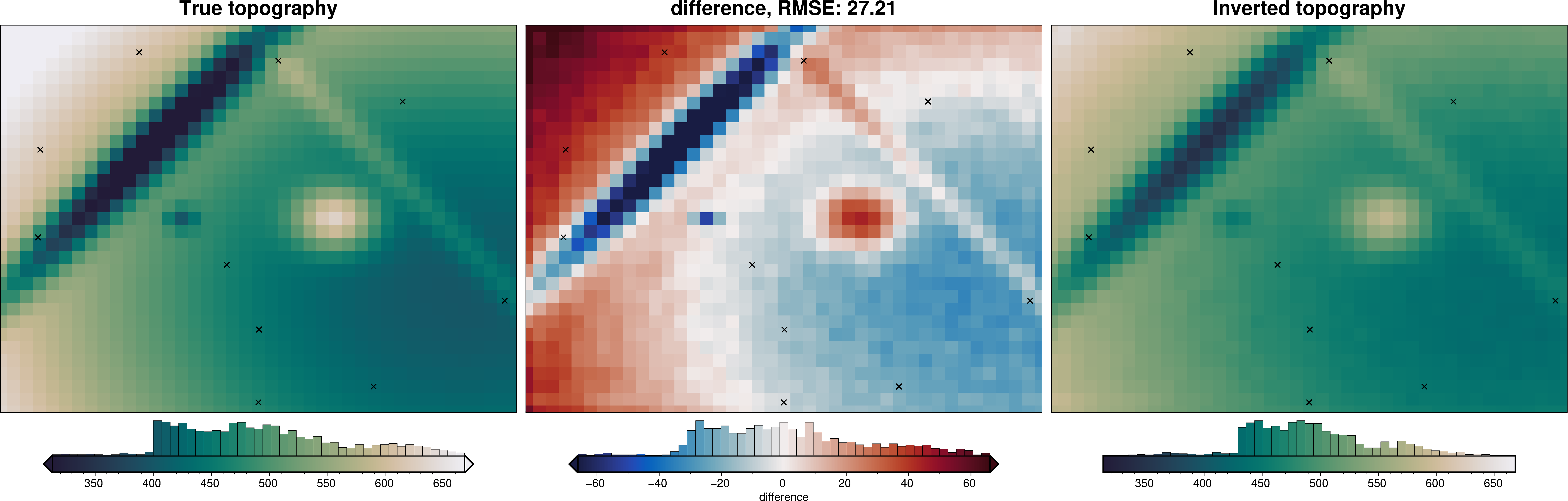 ../_images/tutorial_05_density_optimization_17_0.png
