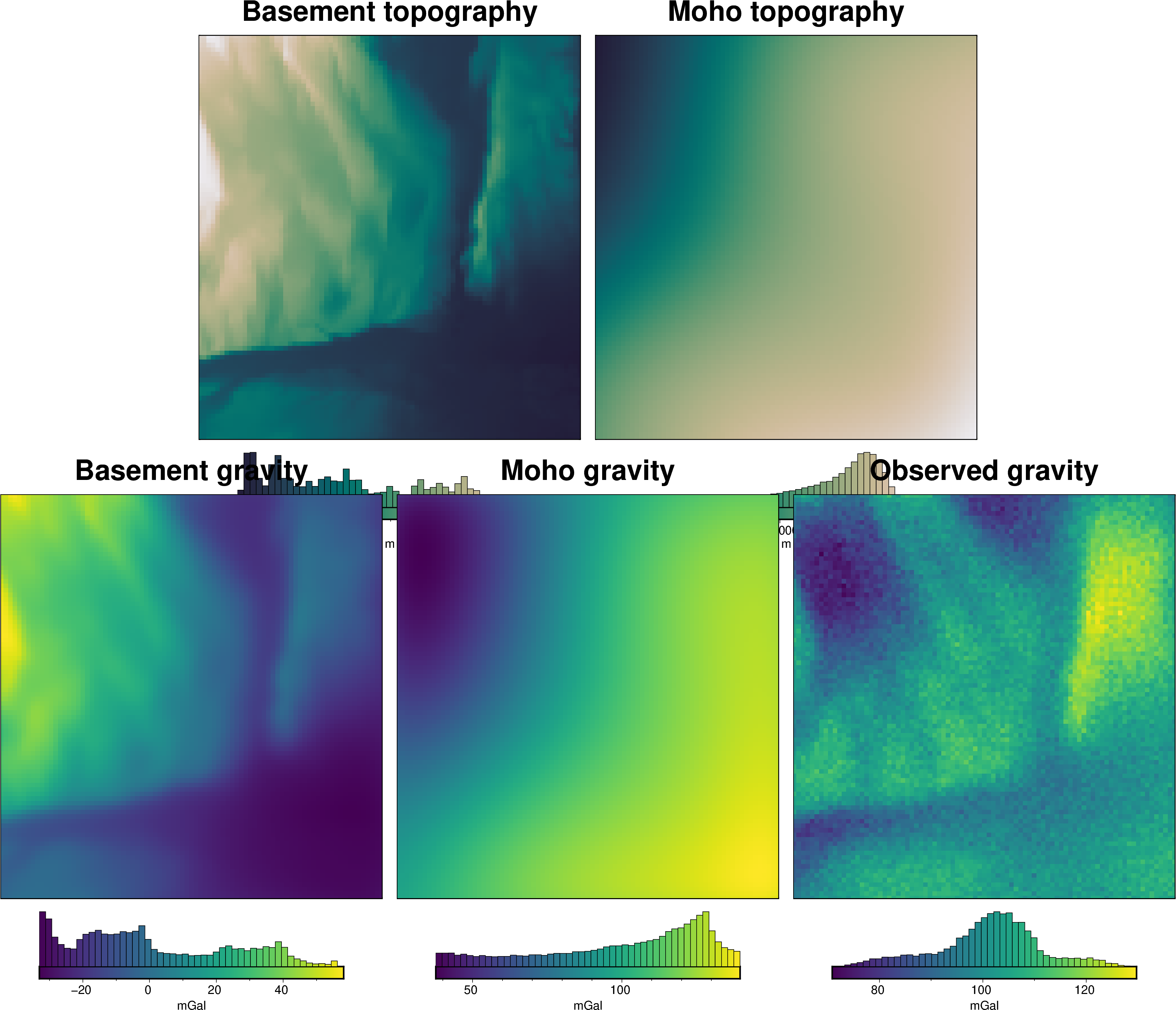 ../_images/tutorial_07_estimating_regional_field_11_0.png