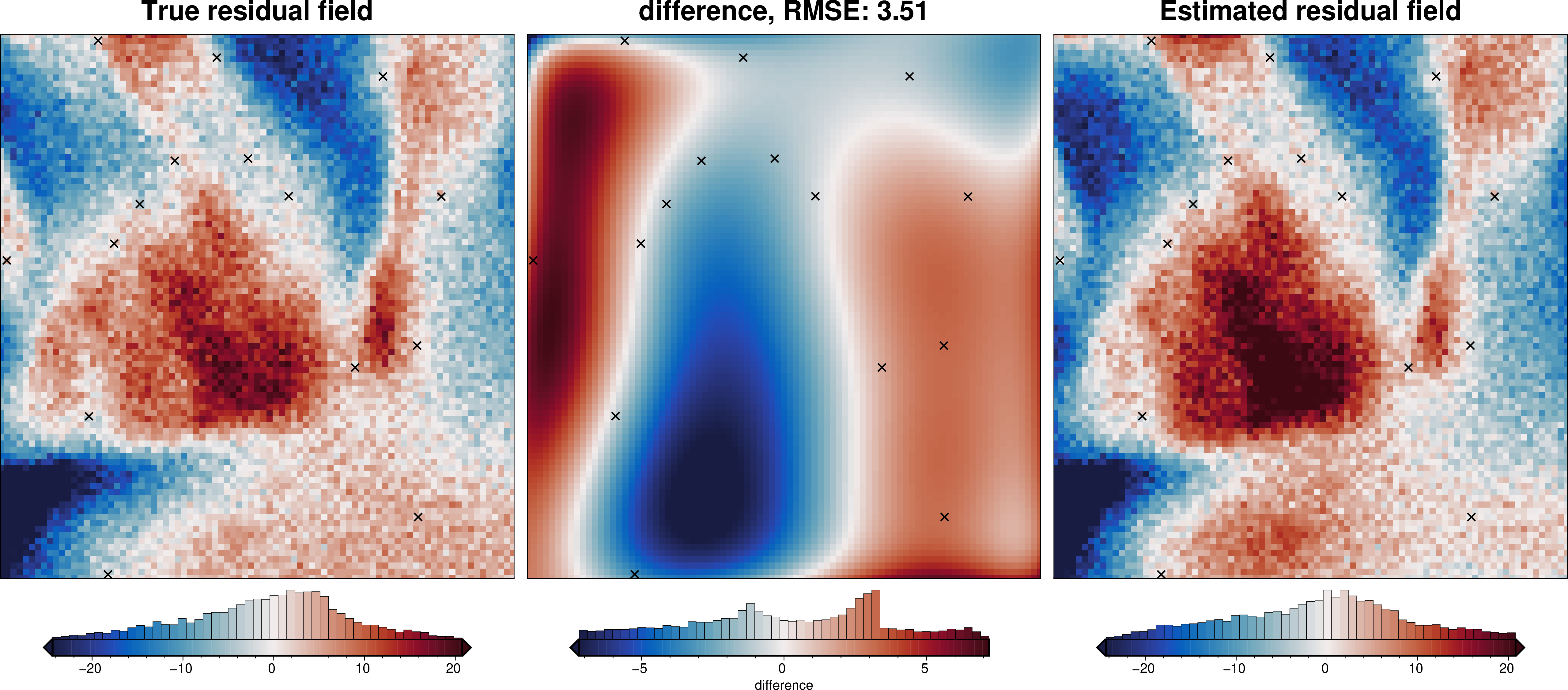 ../_images/tutorial_07_estimating_regional_field_44_5.png