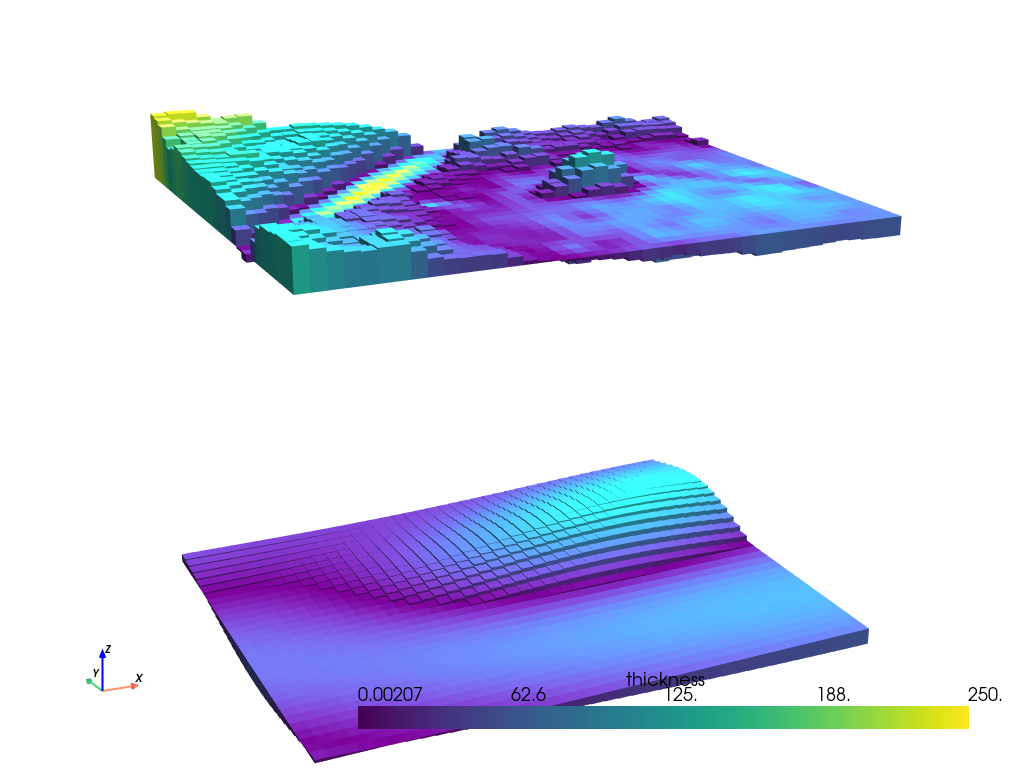../_images/tutorial_08_combining_it_all_5_0.png