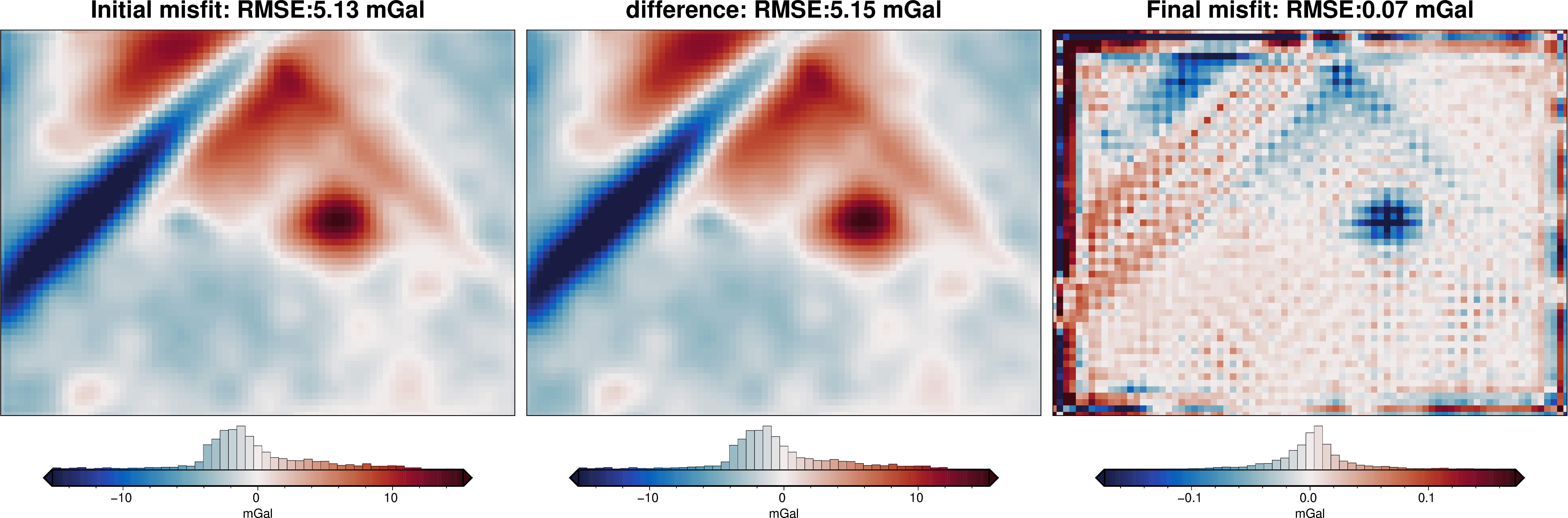 ../_images/tutorial_09_uncertainty_analysis_15_1.png