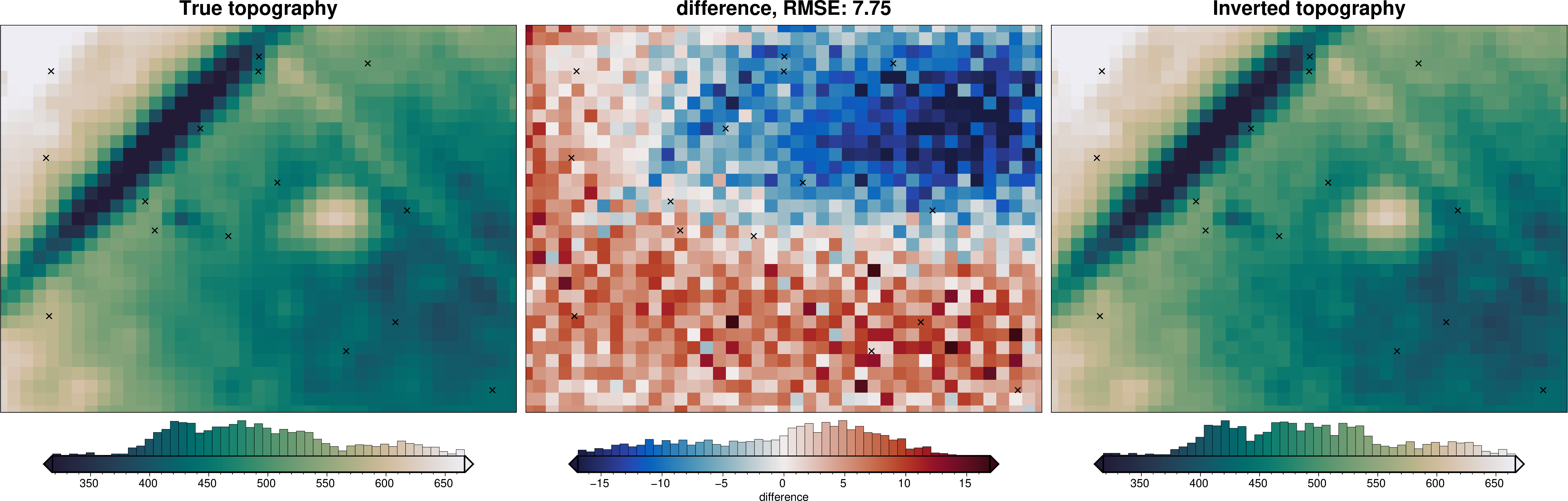 ../_images/tutorial_09_uncertainty_analysis_15_2.png