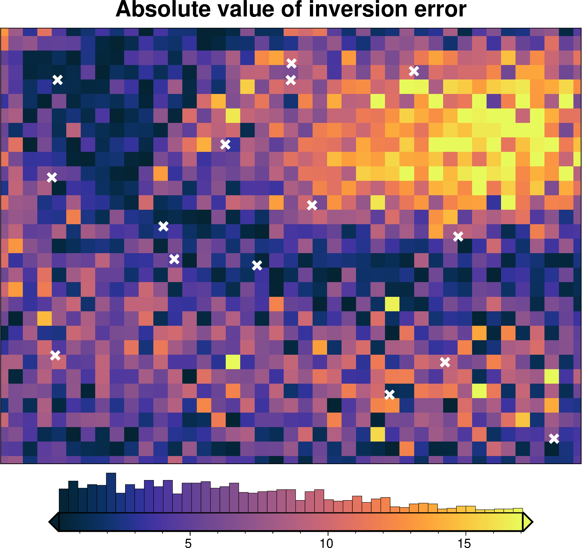 ../_images/tutorial_09_uncertainty_analysis_17_1.png