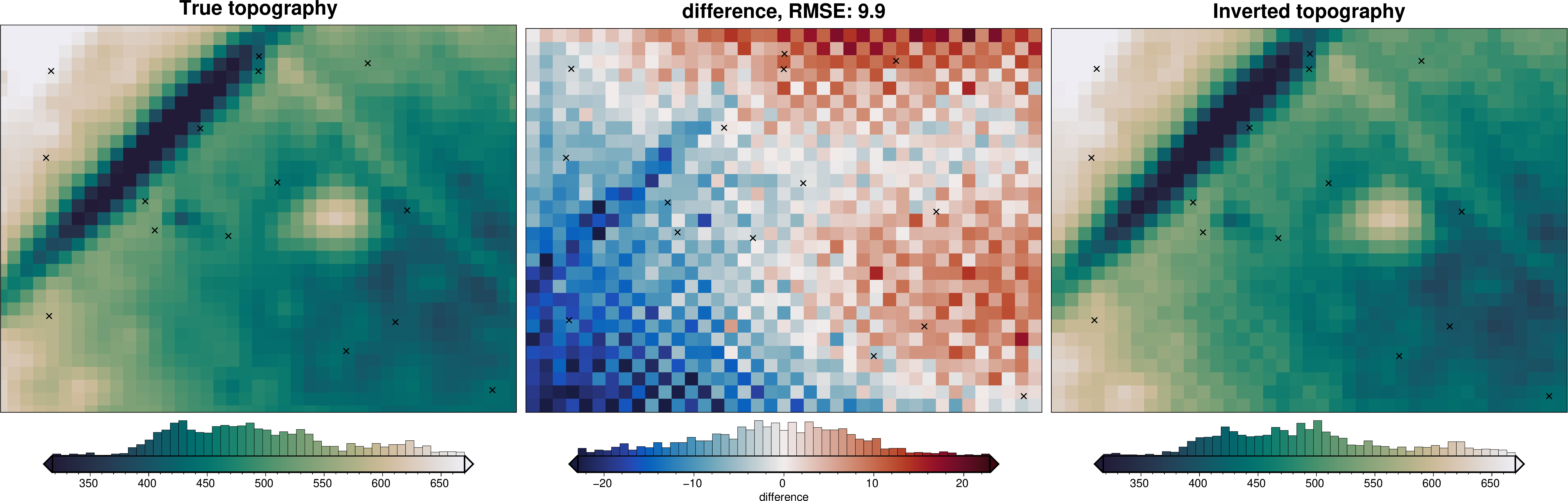../_images/tutorial_09_uncertainty_analysis_28_4.png