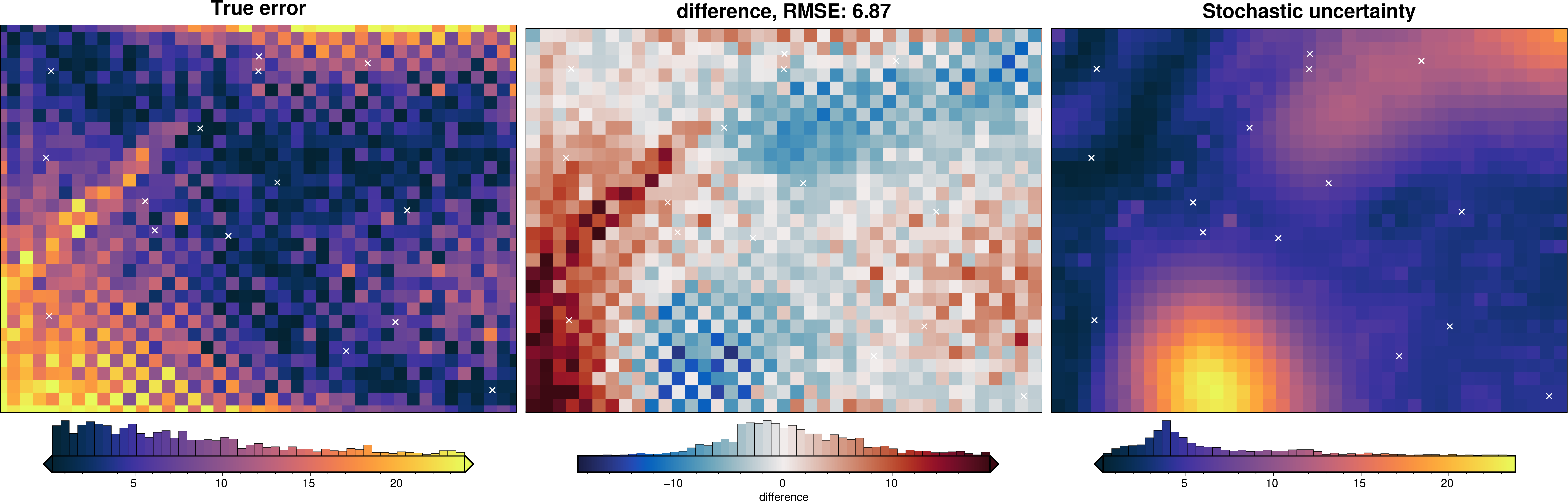 ../_images/tutorial_09_uncertainty_analysis_28_5.png