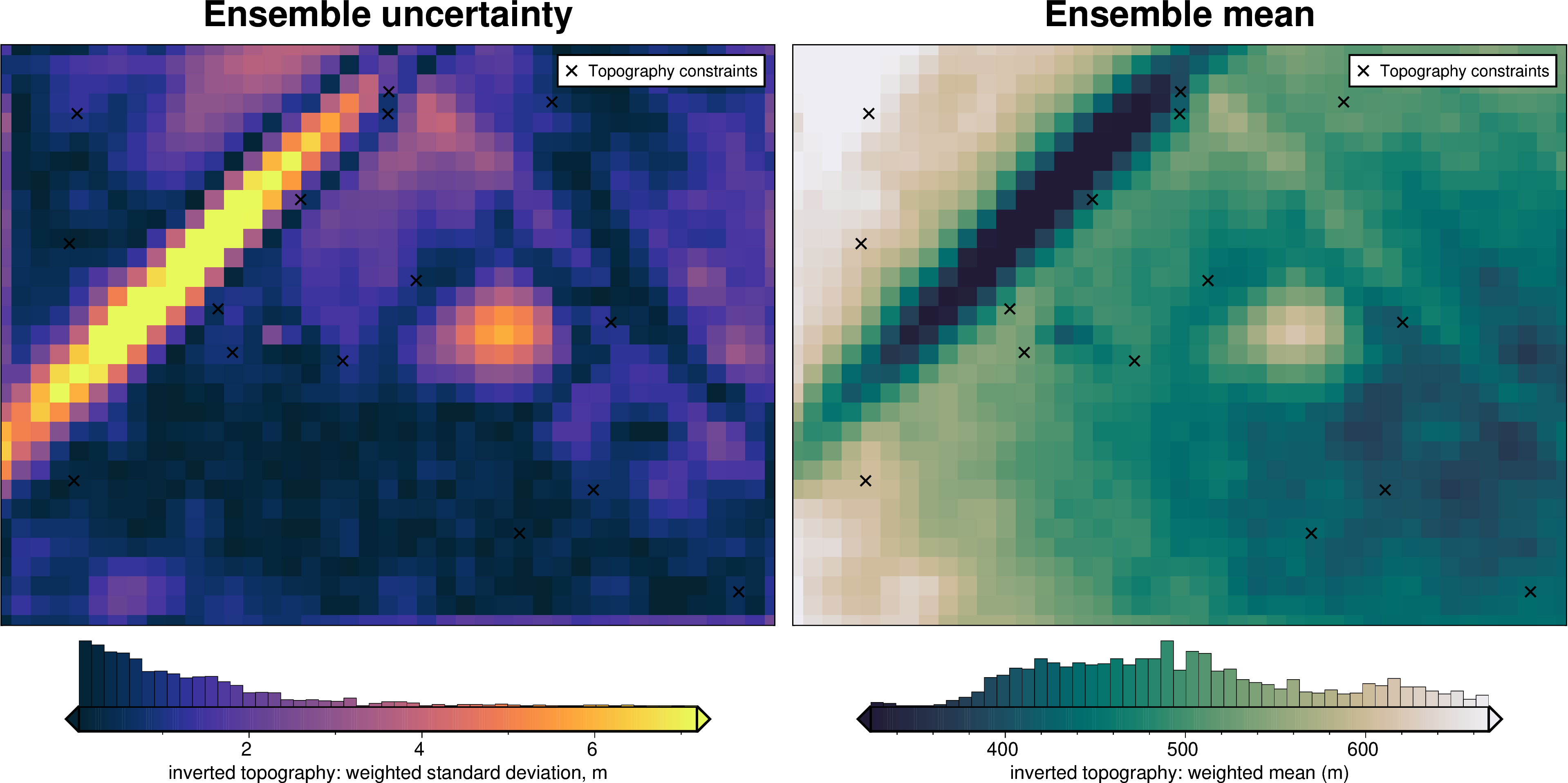 ../_images/tutorial_09_uncertainty_analysis_31_3.png