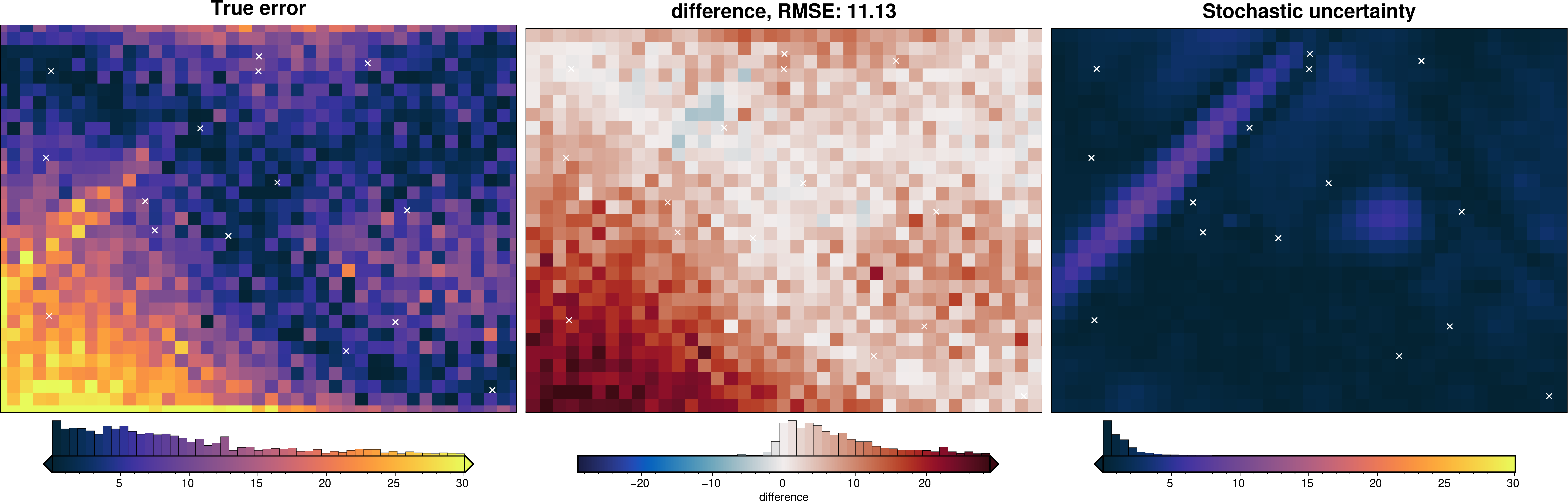 ../_images/tutorial_09_uncertainty_analysis_31_5.png