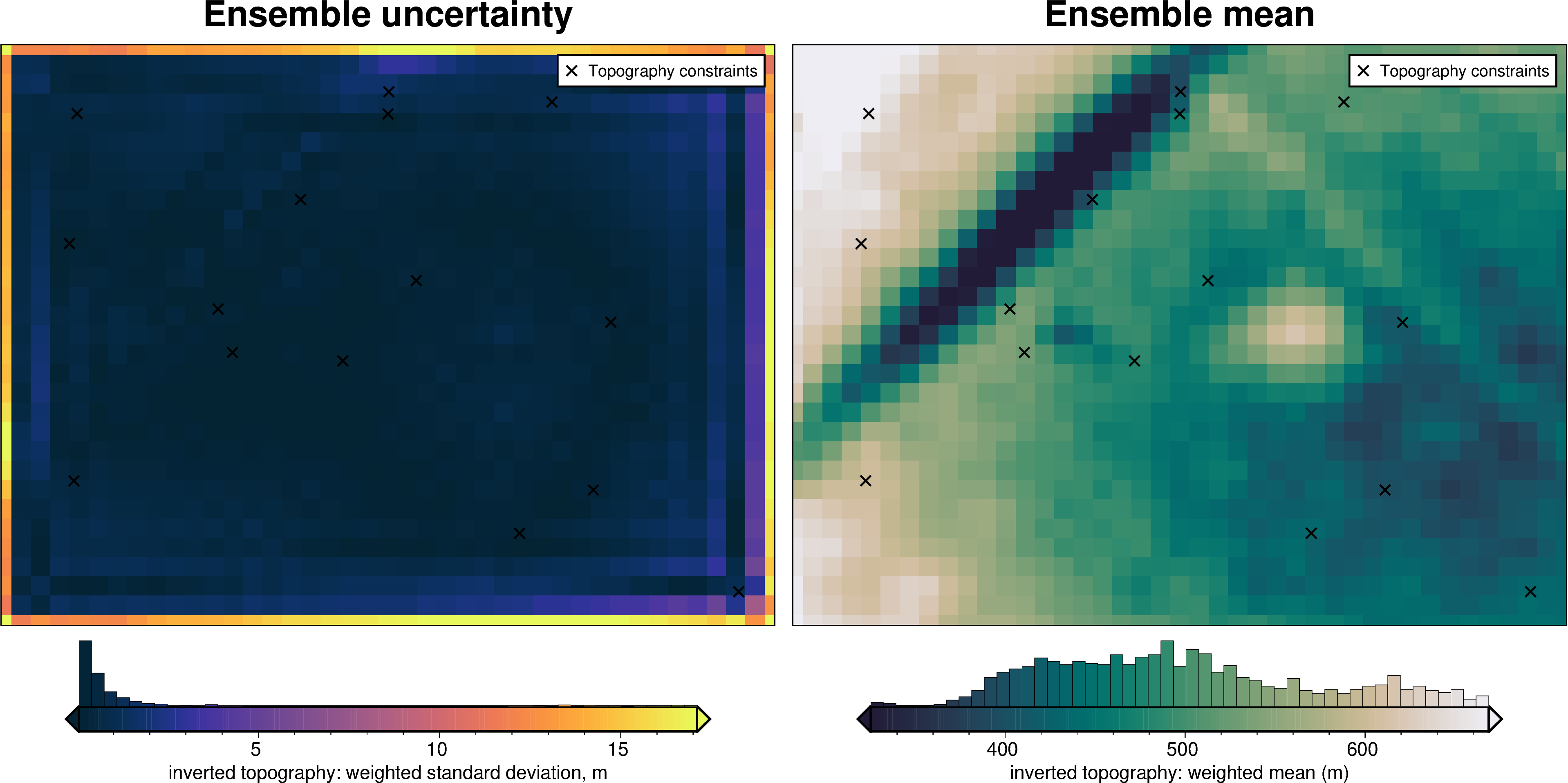 ../_images/tutorial_09_uncertainty_analysis_32_3.png