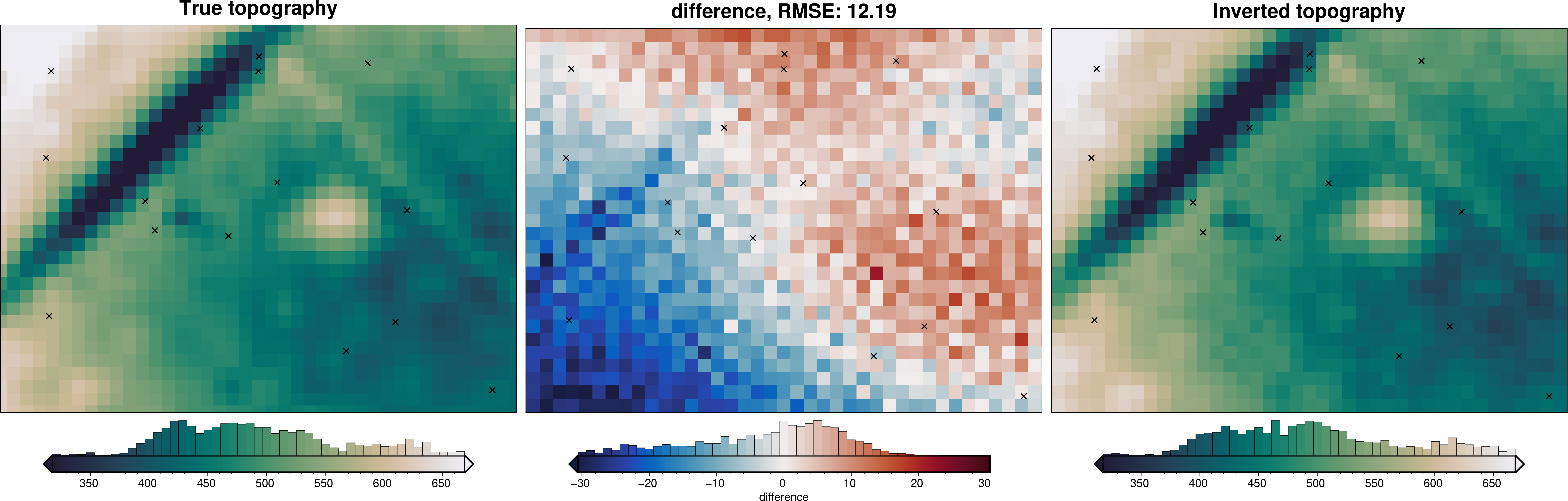 ../_images/tutorial_09_uncertainty_analysis_32_4.png