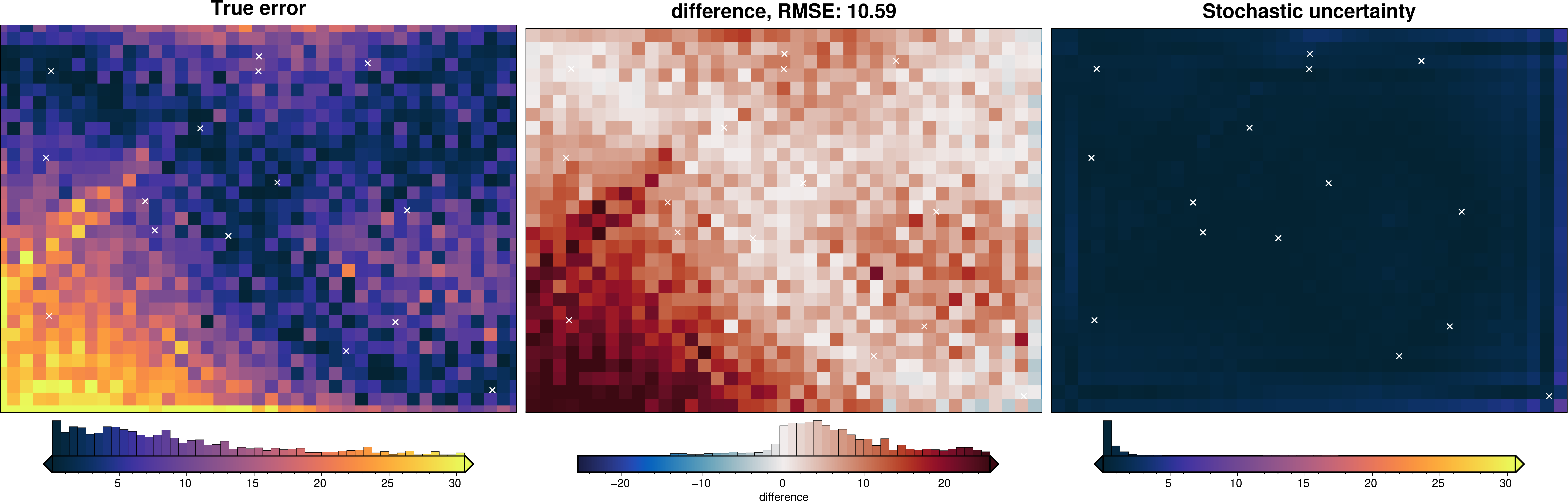 ../_images/tutorial_09_uncertainty_analysis_32_5.png