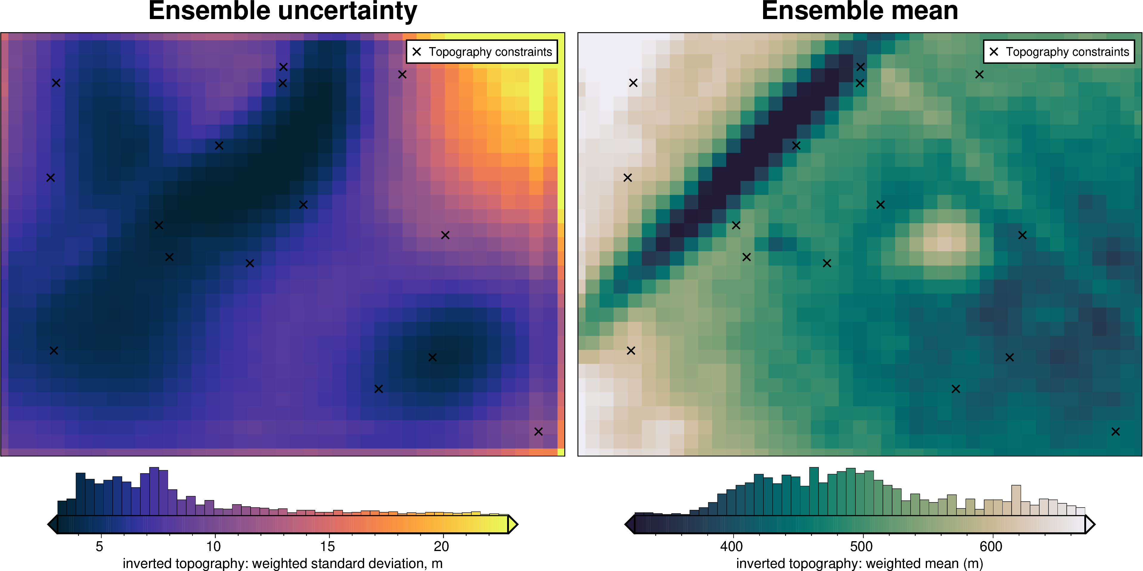 ../_images/tutorial_09_uncertainty_analysis_34_3.png