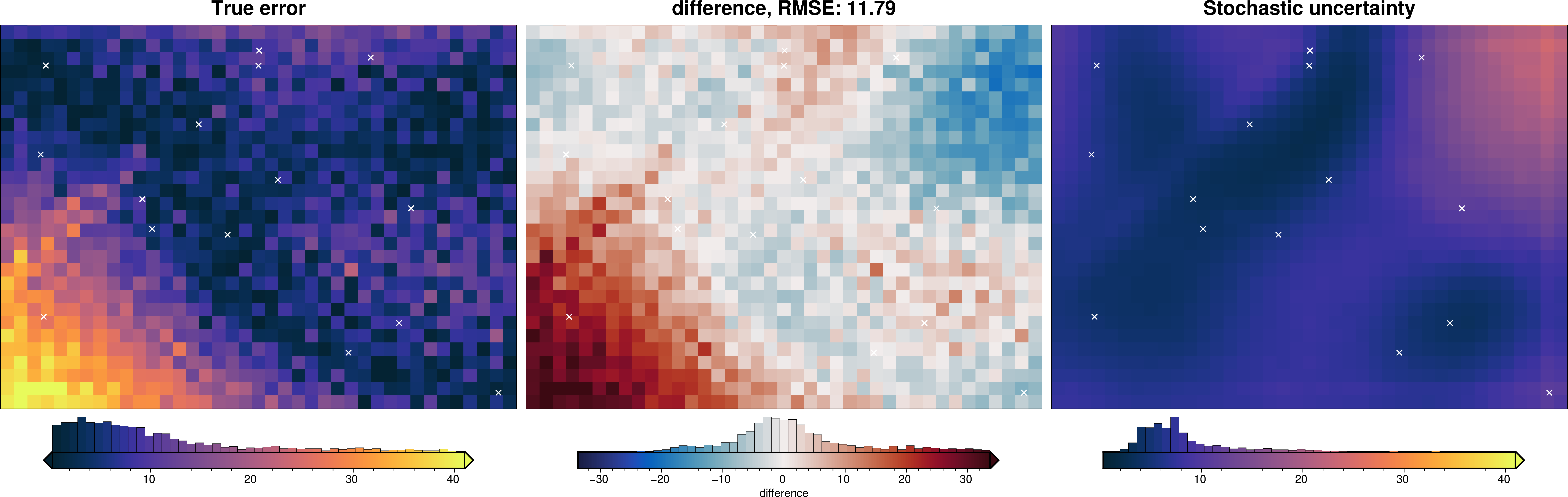 ../_images/tutorial_09_uncertainty_analysis_34_5.png
