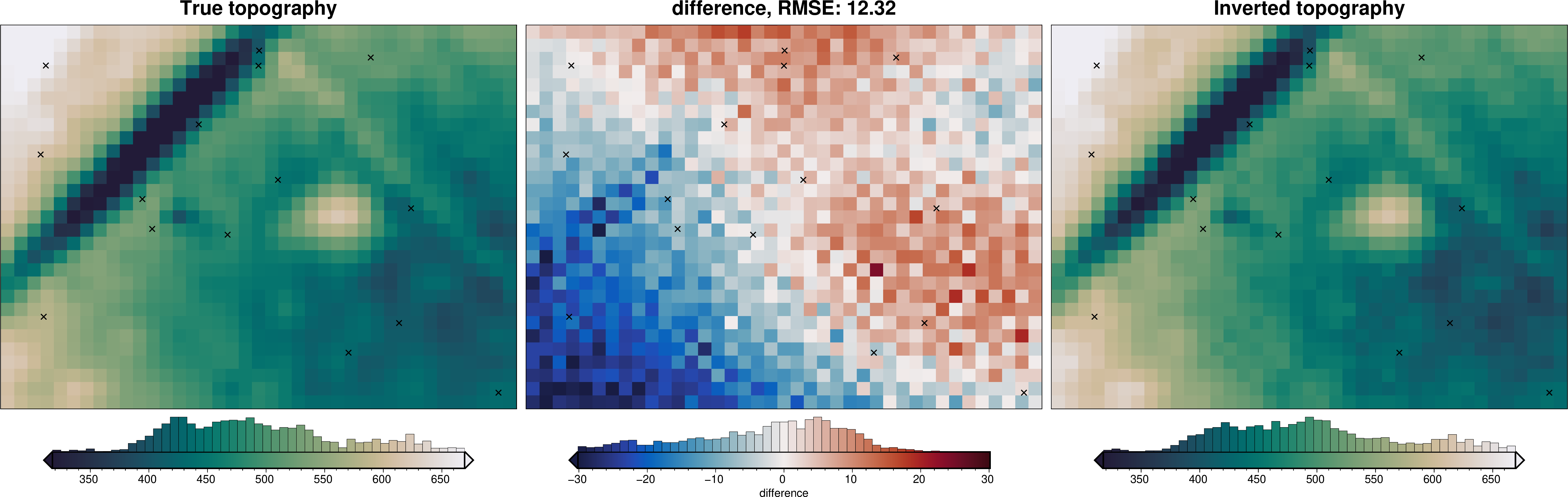 ../_images/tutorial_09_uncertainty_analysis_38_4.png