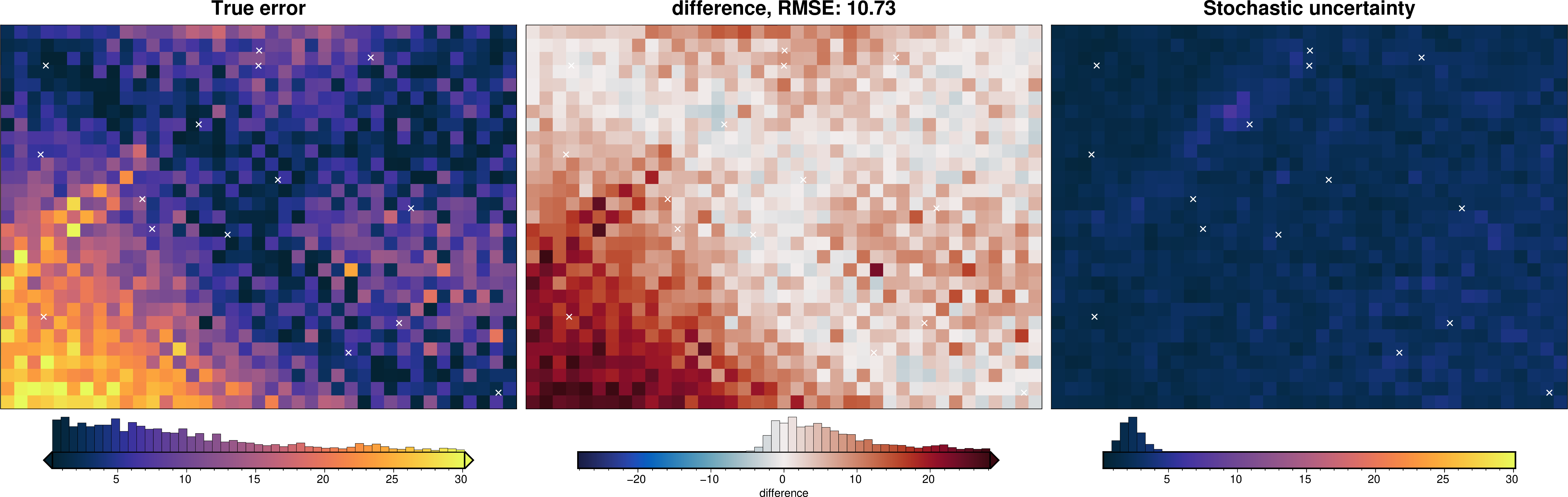 ../_images/tutorial_09_uncertainty_analysis_38_5.png