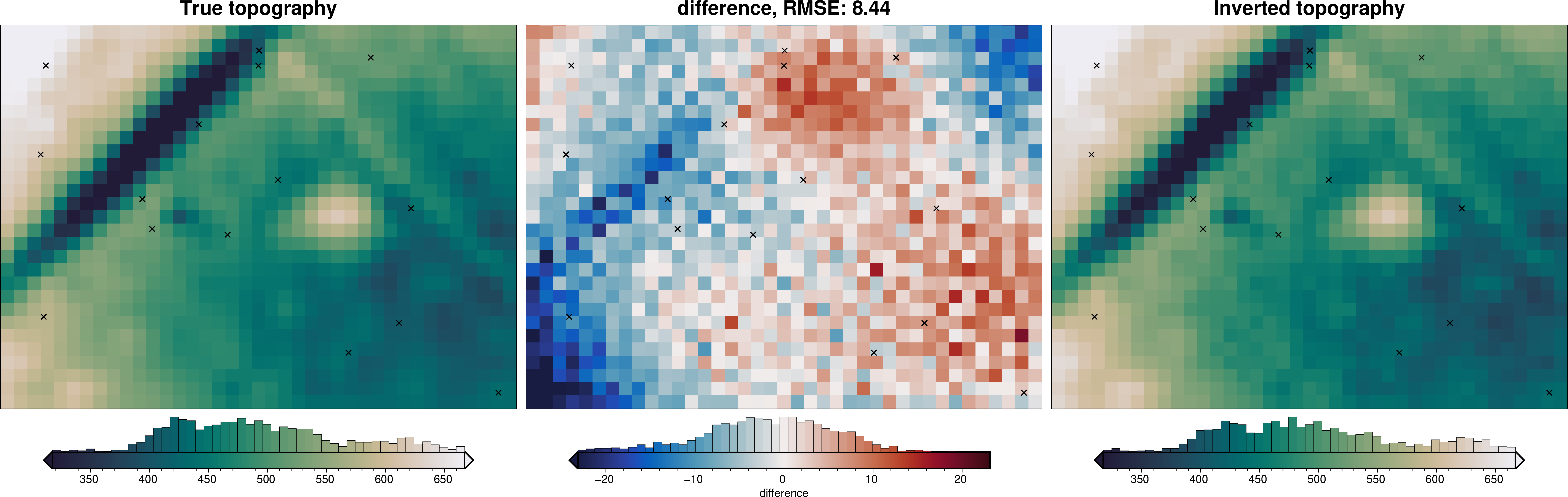 ../_images/tutorial_09_uncertainty_analysis_44_4.png