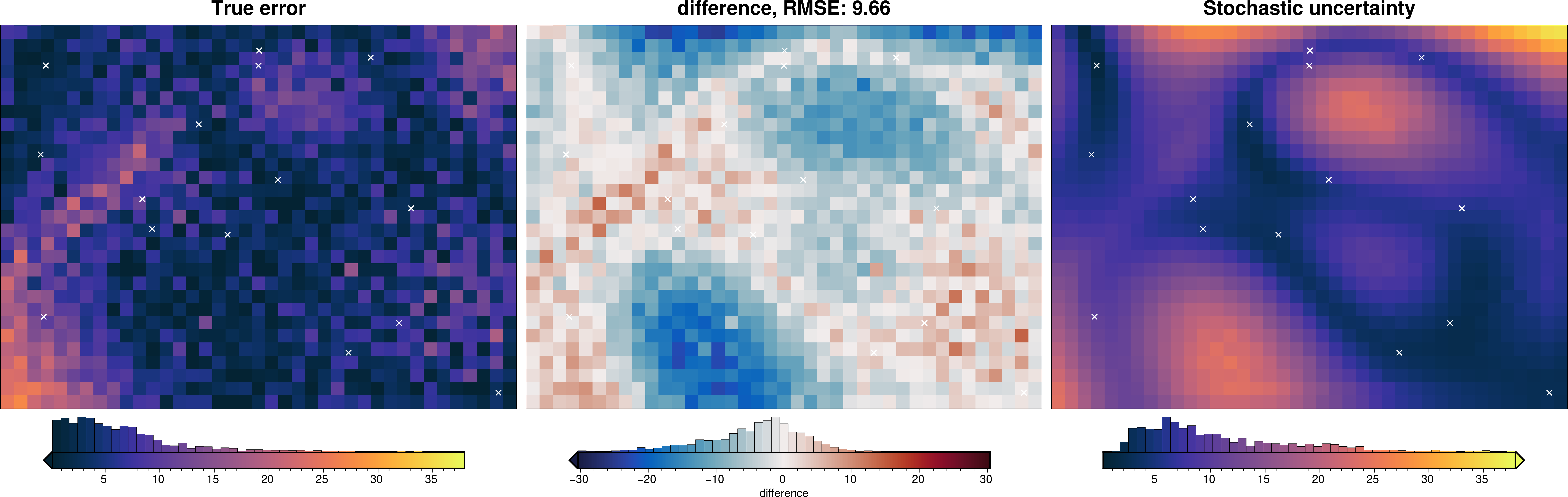 ../_images/tutorial_09_uncertainty_analysis_44_5.png