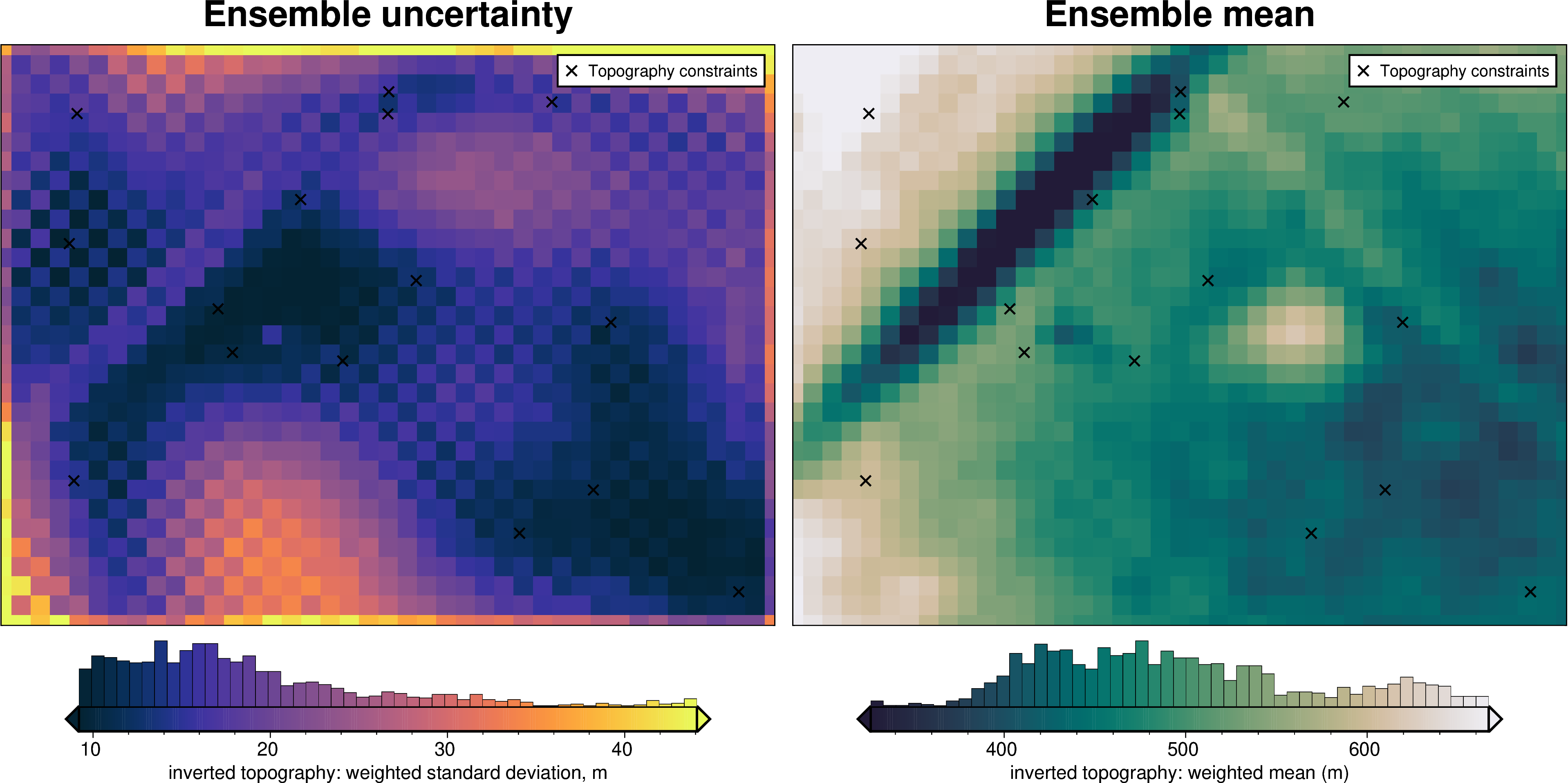 ../_images/tutorial_09_uncertainty_analysis_46_3.png