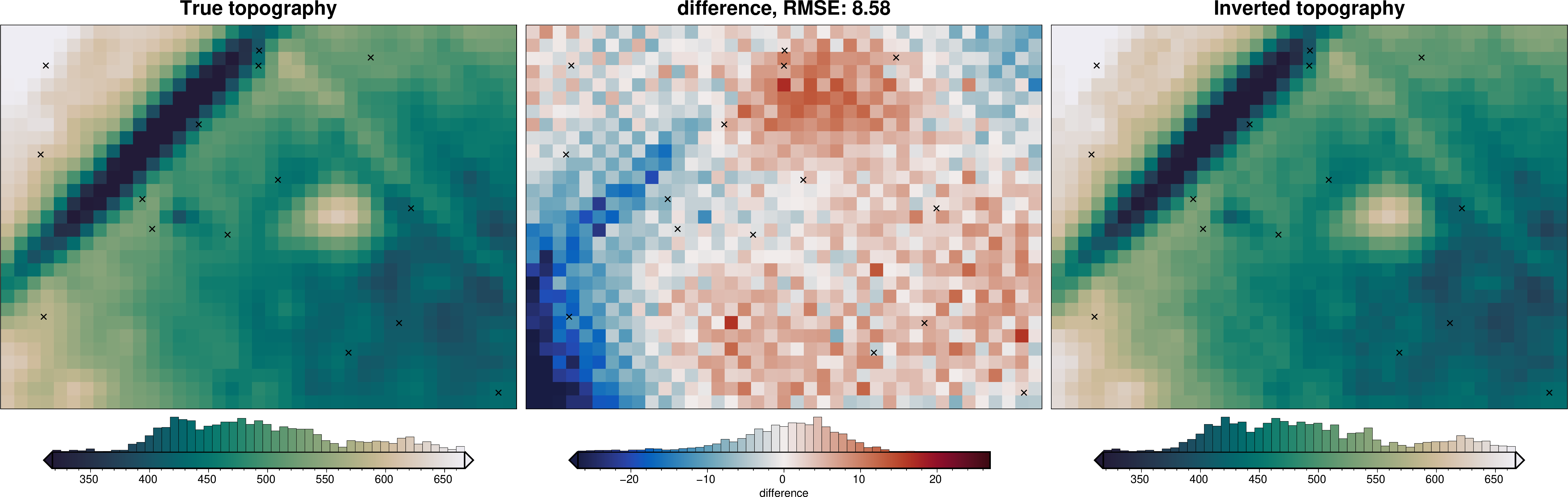 ../_images/tutorial_09_uncertainty_analysis_46_4.png