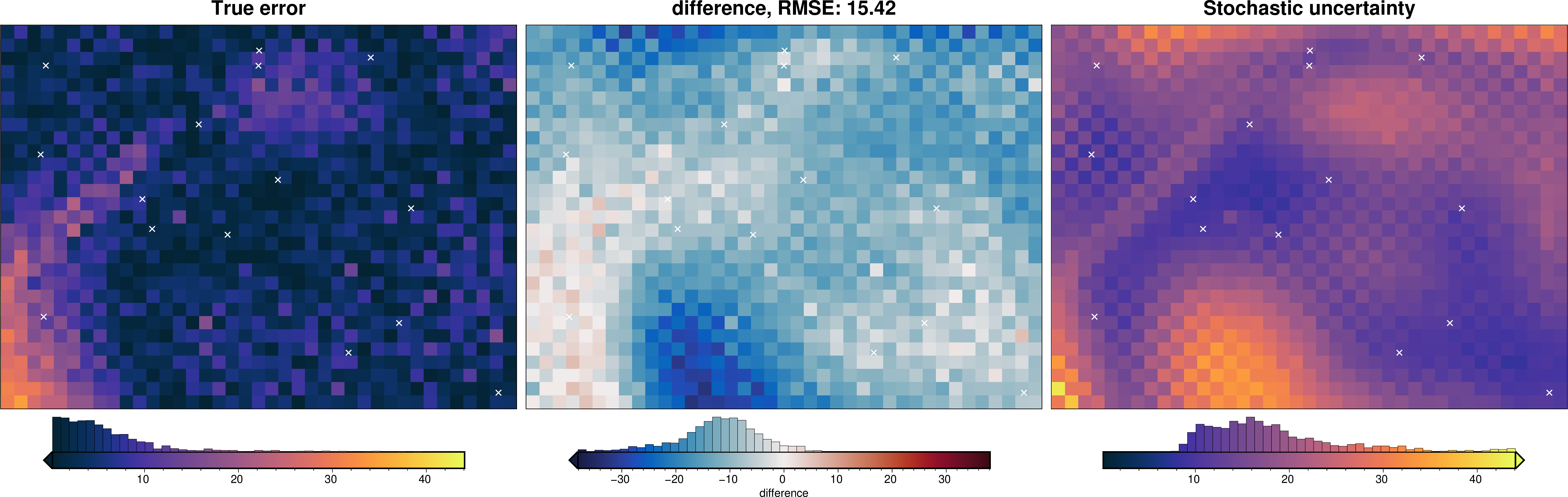 ../_images/tutorial_09_uncertainty_analysis_46_5.png