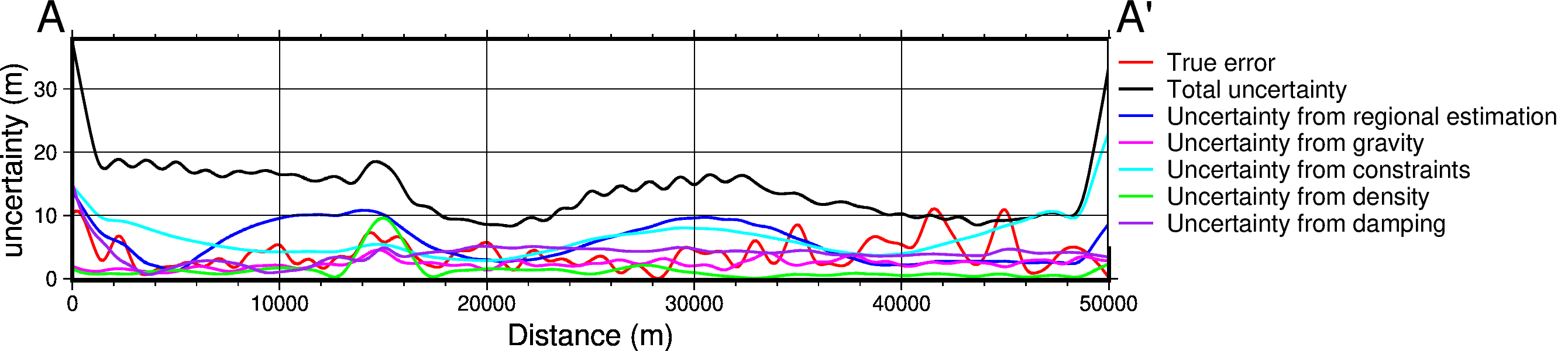 ../_images/tutorial_09_uncertainty_analysis_51_0.png