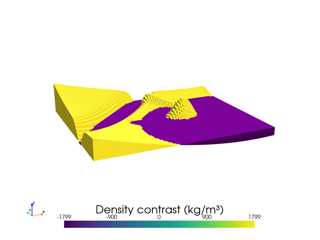 ../_images/how_to_constrain_the_inversion_6_0.png