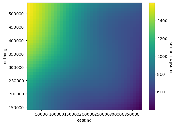 ../_images/how_to_density_inversion_20_1.png