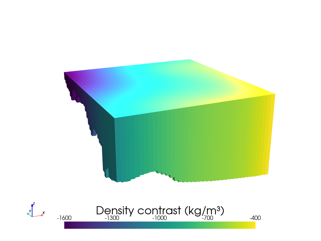 ../_images/how_to_density_inversion_7_0.png