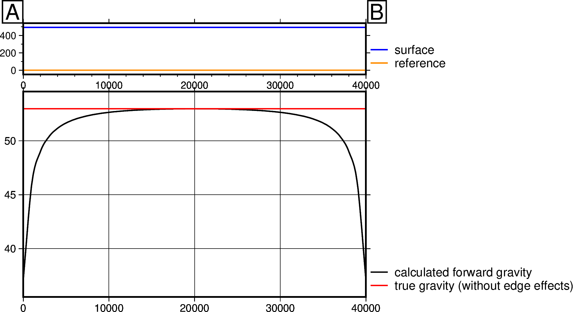 ../_images/how_to_determining_buffer_width_11_0.png