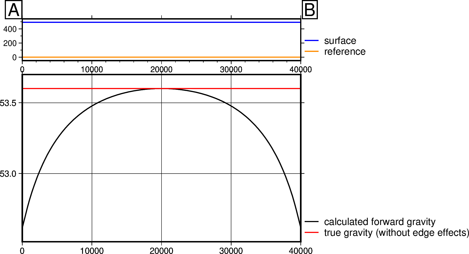 ../_images/how_to_determining_buffer_width_15_1.png
