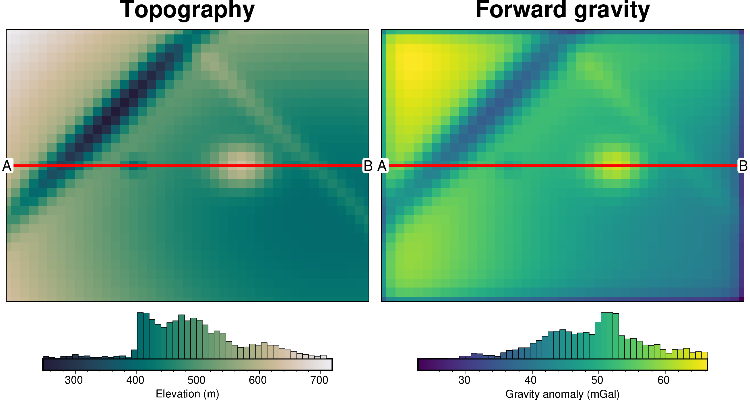 ../_images/how_to_determining_buffer_width_9_0.png
