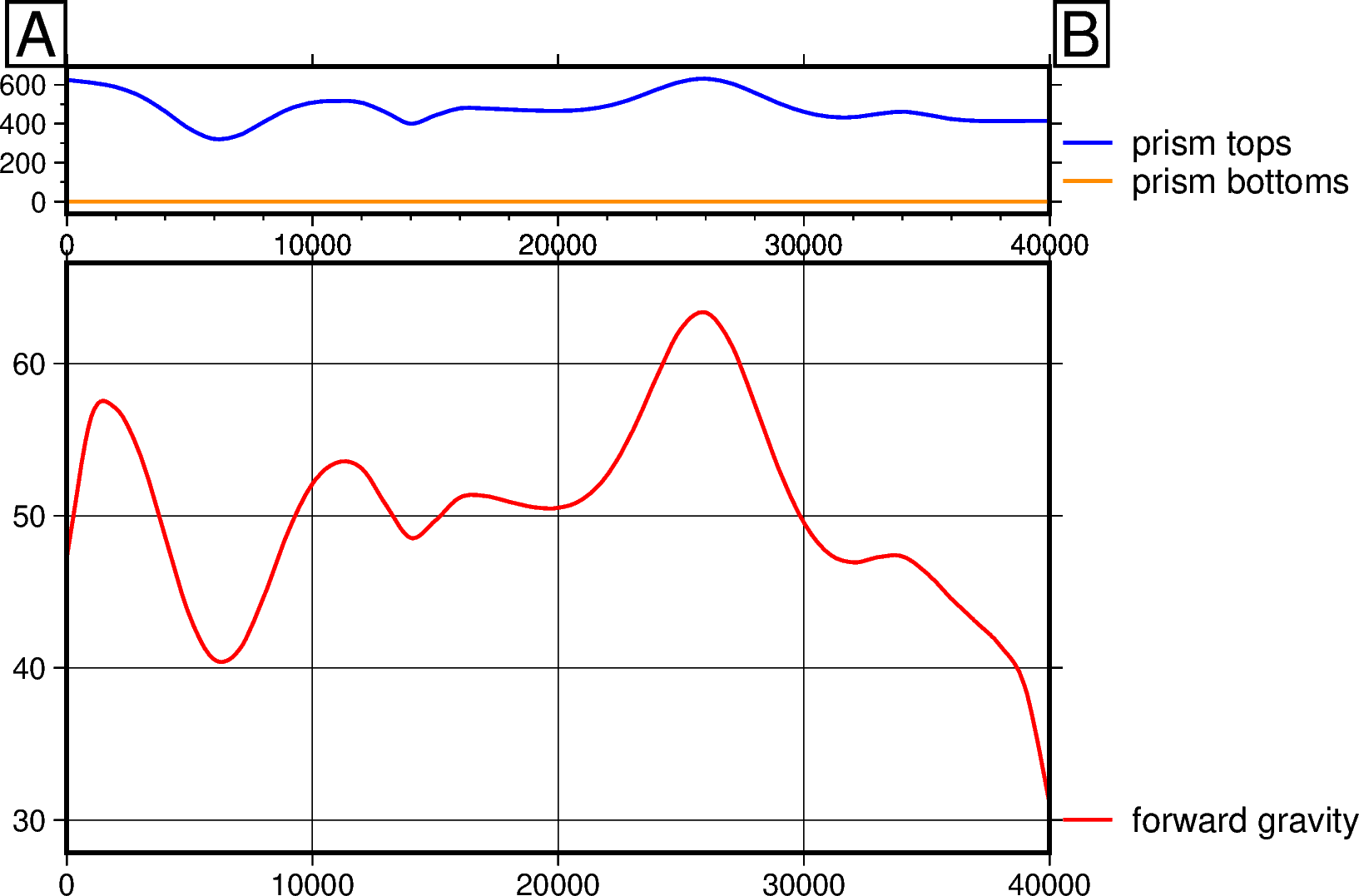 ../_images/how_to_determining_buffer_width_9_1.png