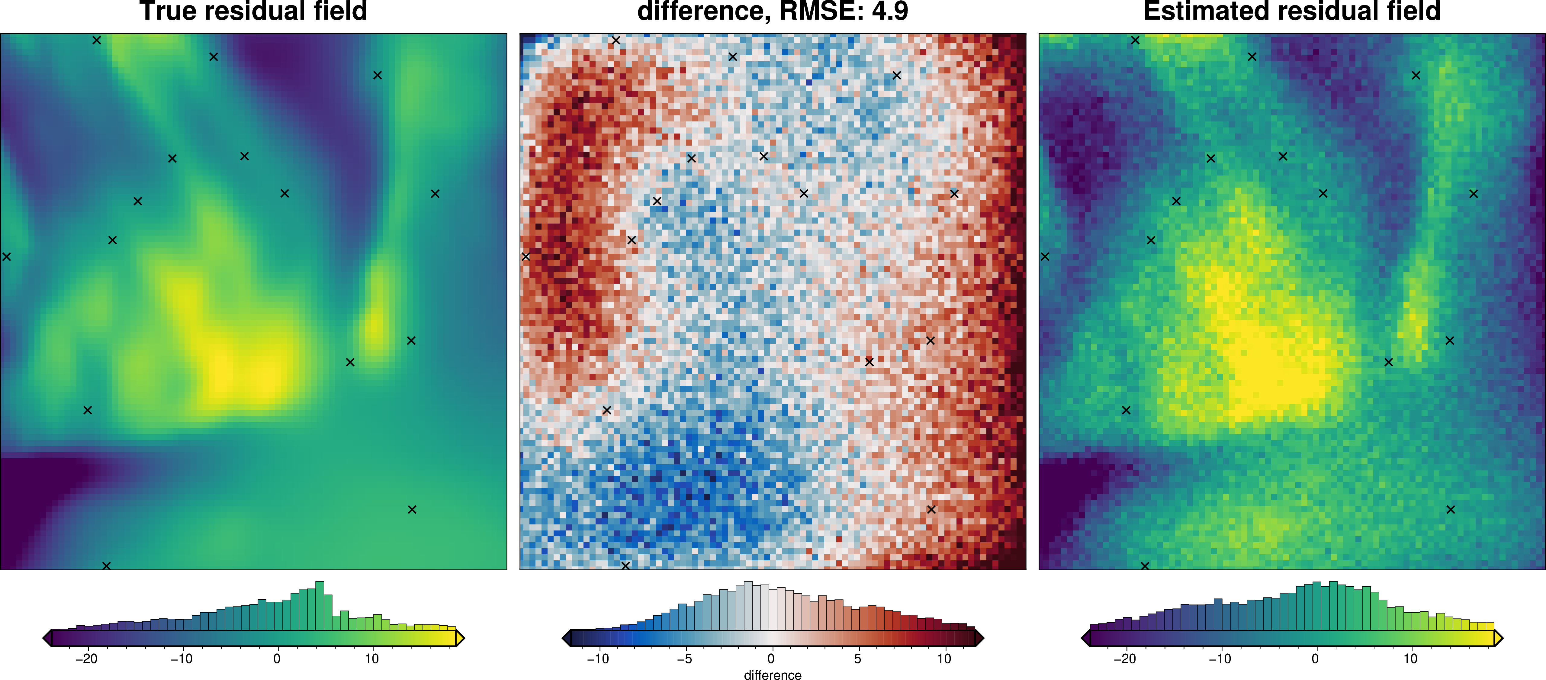../_images/how_to_regional_field_hyperparameters_32_6.png