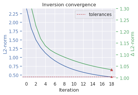 ../_images/how_to_variable_density_contrast_23_0.png