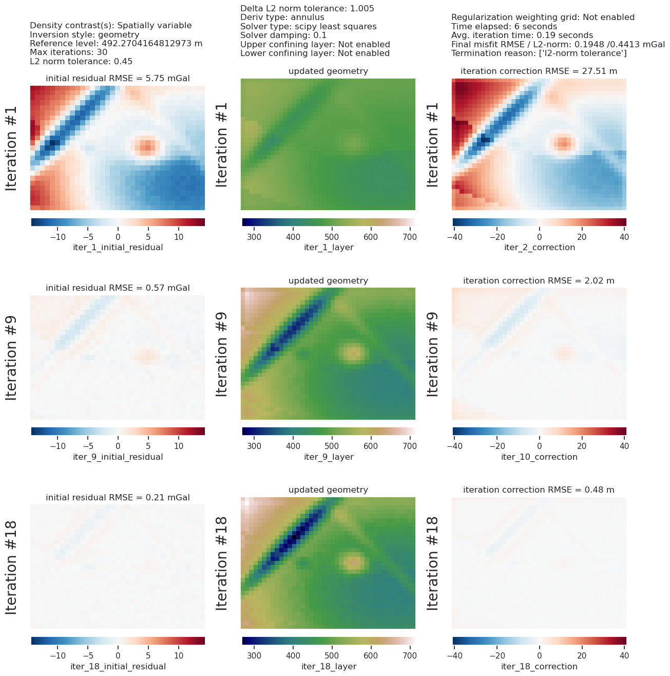 ../_images/how_to_variable_density_contrast_25_2.png