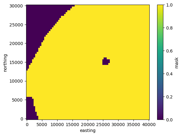 ../_images/tutorial_01_discretization_21_1.png