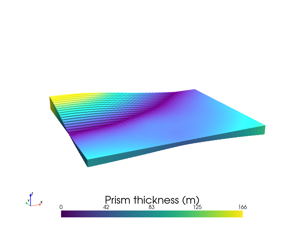 ../_images/tutorial_03_including_starting_model_7_0.png
