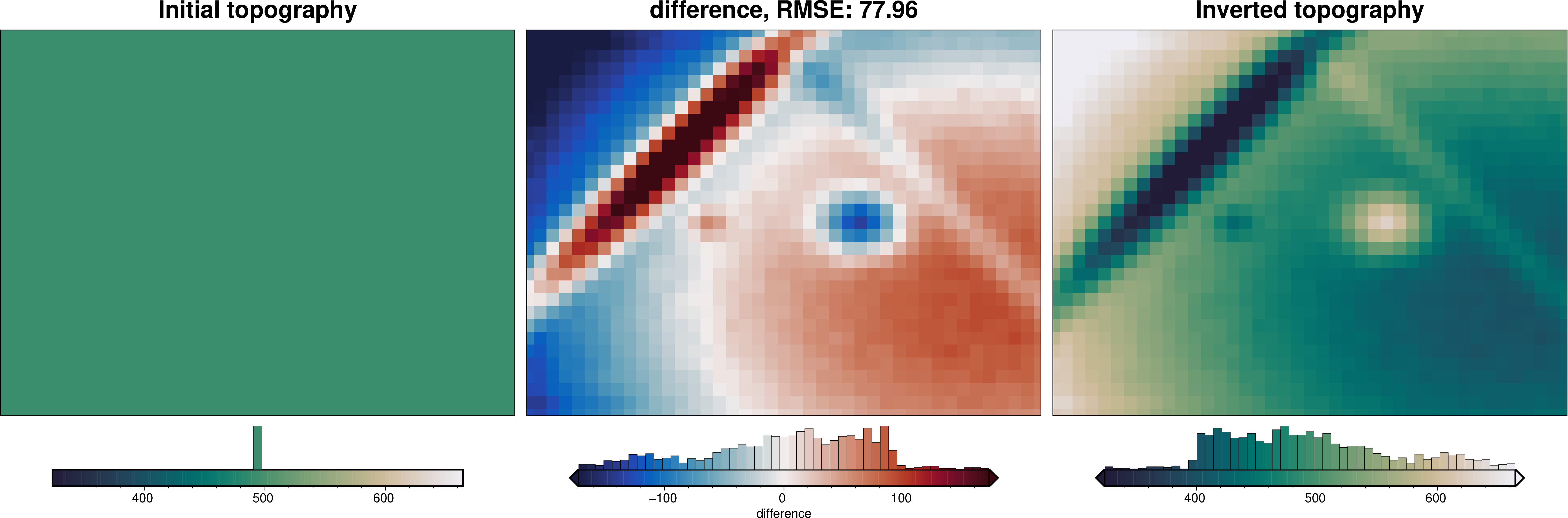 ../_images/tutorial_05_density_optimization_20_0.png