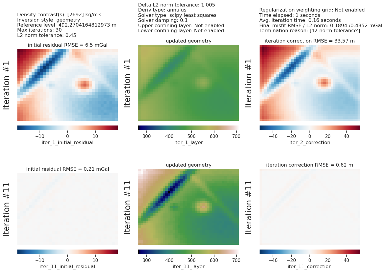 ../_images/tutorial_05_density_optimization_20_3.png