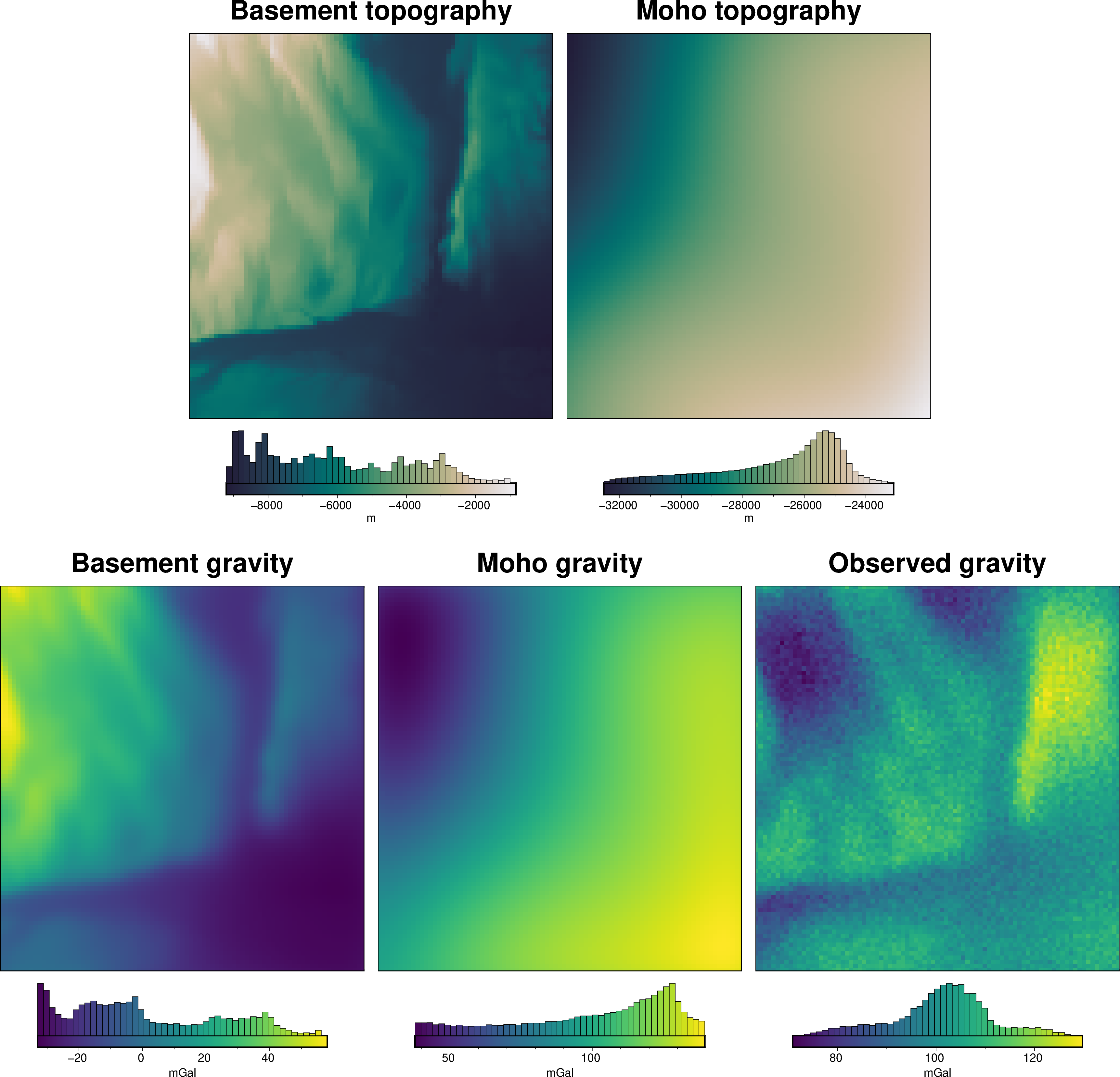../_images/tutorial_07_estimating_regional_field_14_0.png