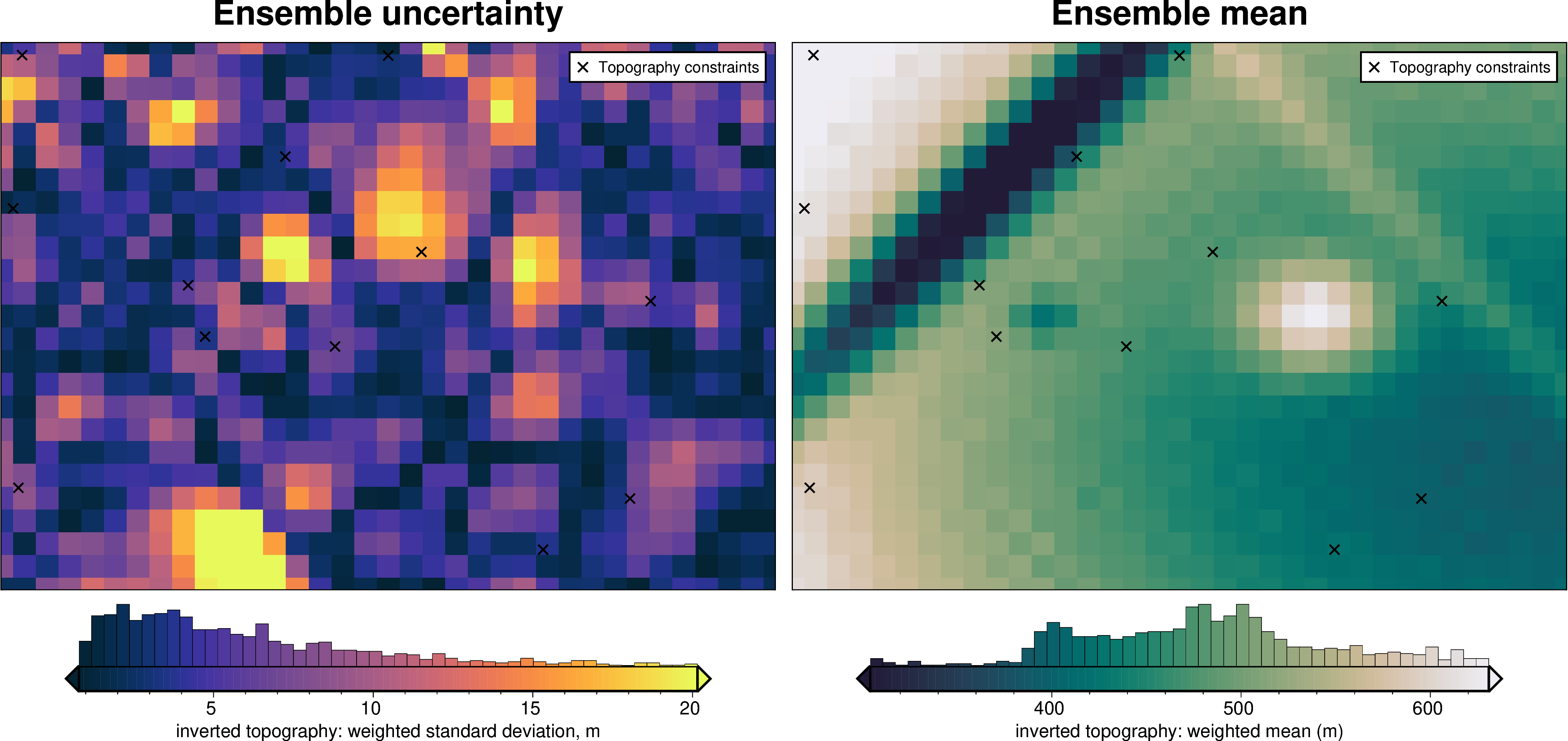 ../_images/tutorial_10_uncertainty_analysis_20_11.png