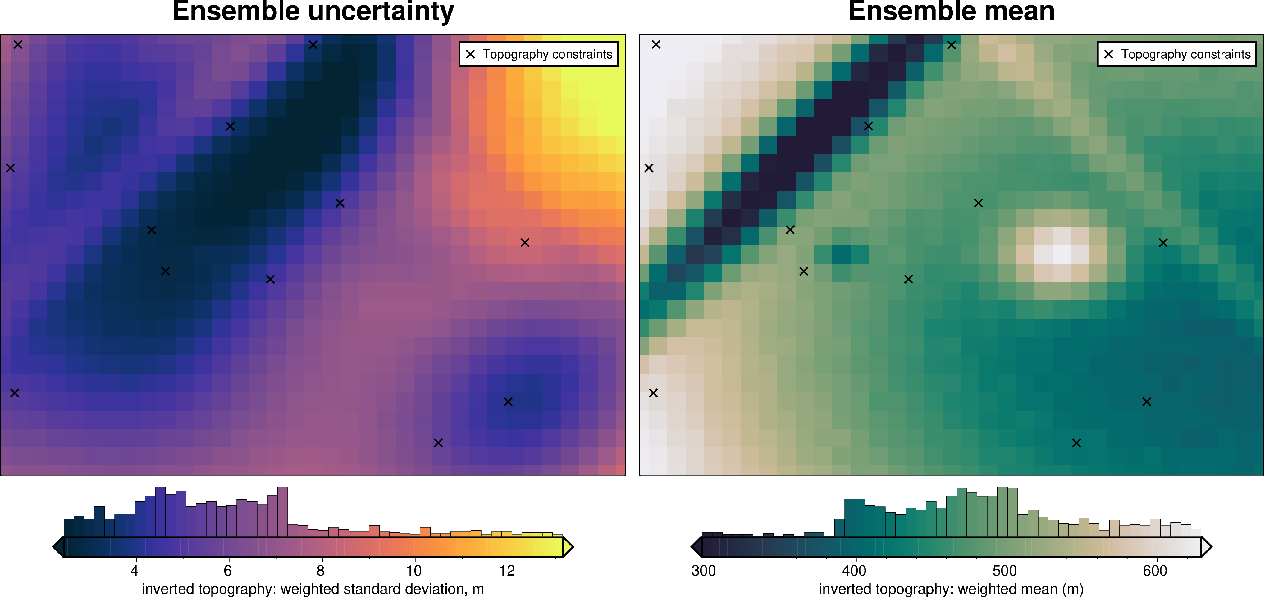 ../_images/tutorial_10_uncertainty_analysis_26_11.png