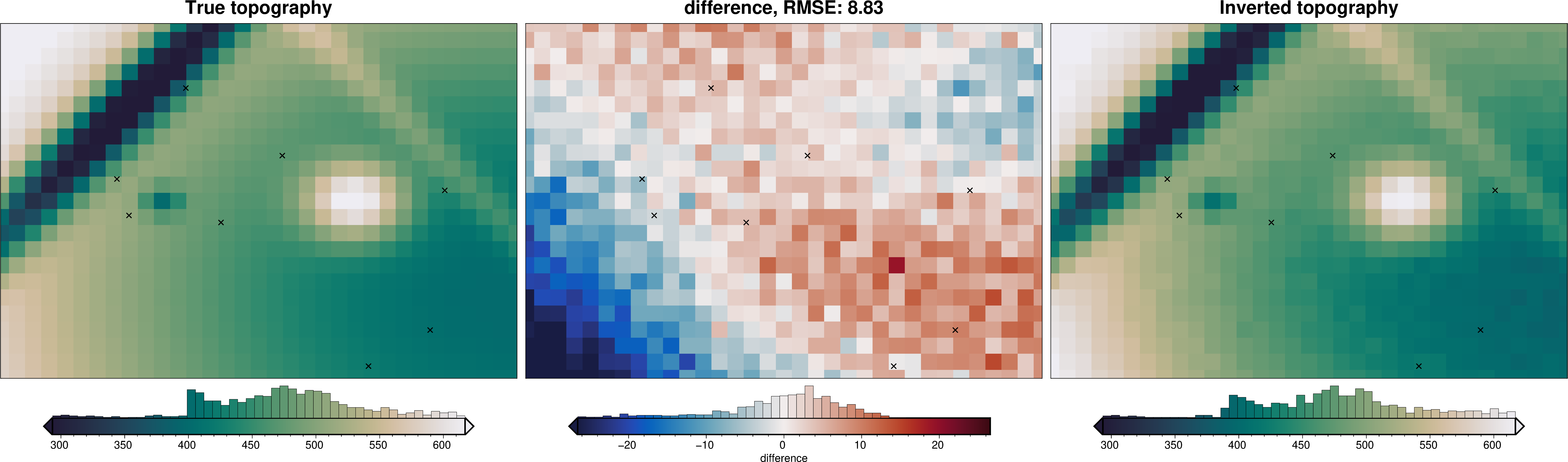 ../_images/tutorial_10_uncertainty_analysis_26_12.png