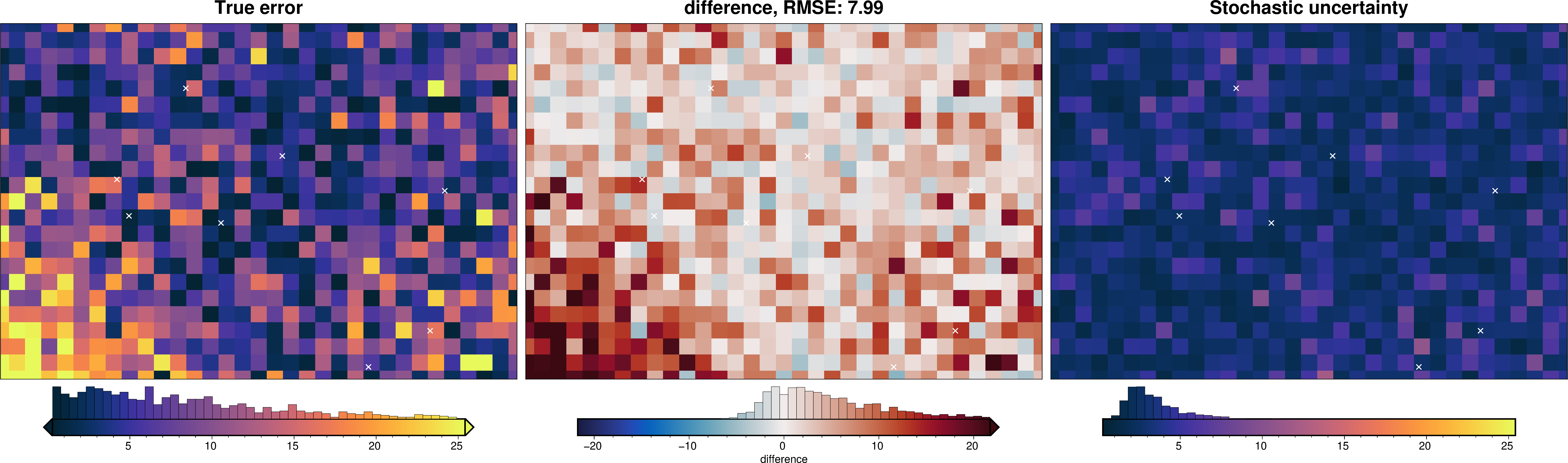 ../_images/tutorial_10_uncertainty_analysis_28_13.png