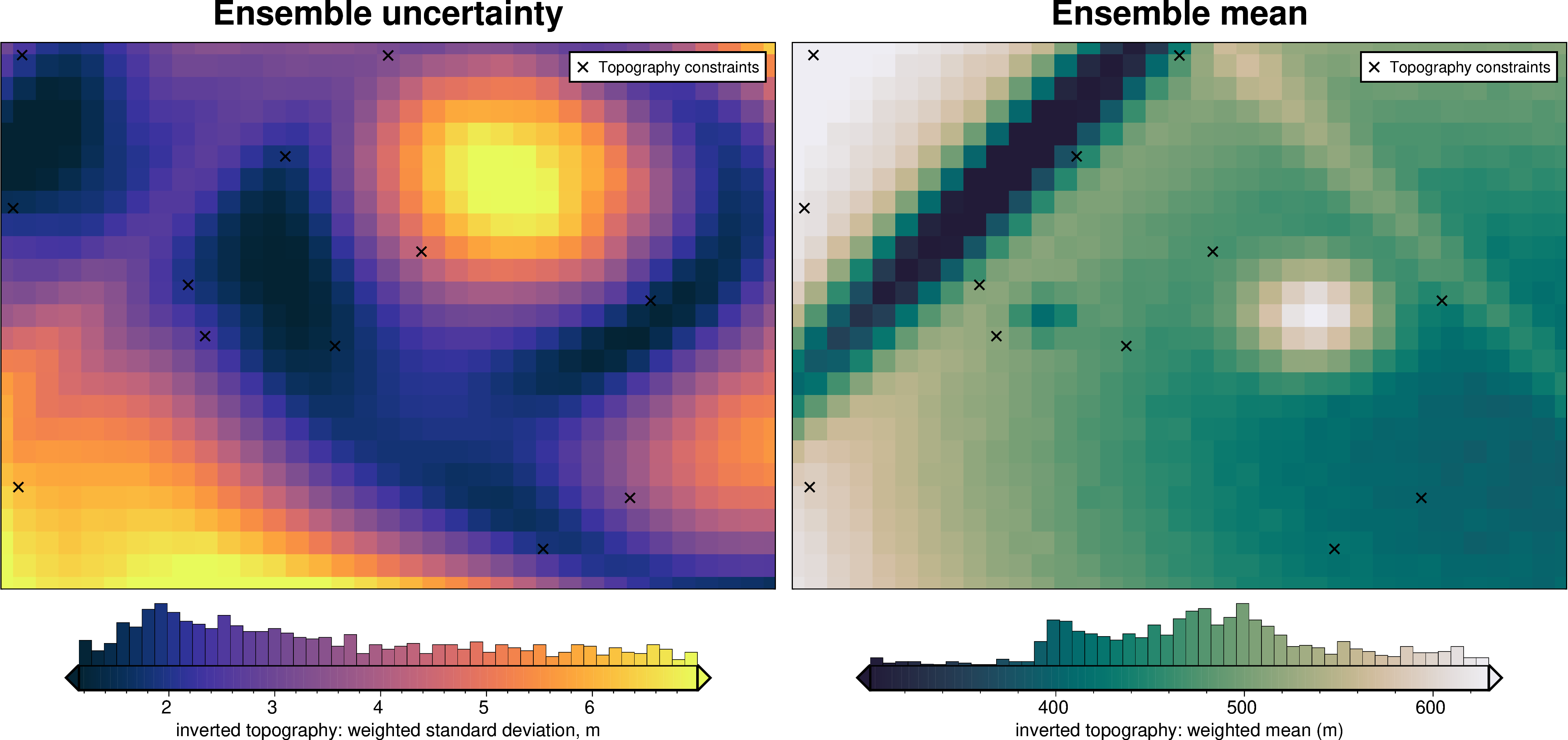 ../_images/tutorial_10_uncertainty_analysis_34_11.png