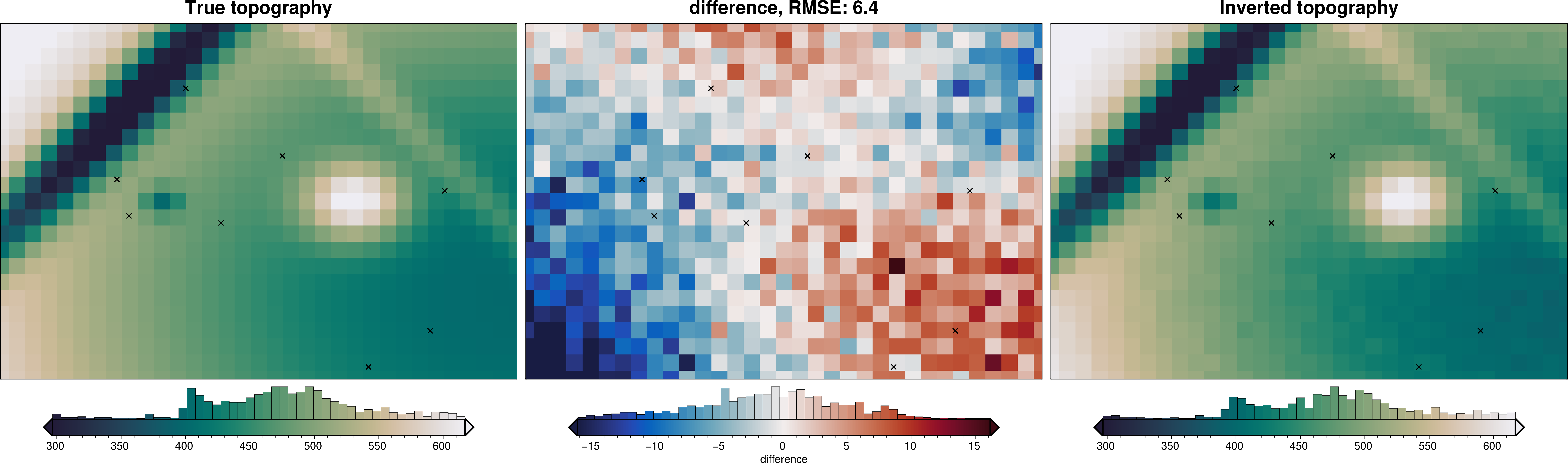 ../_images/tutorial_10_uncertainty_analysis_34_12.png