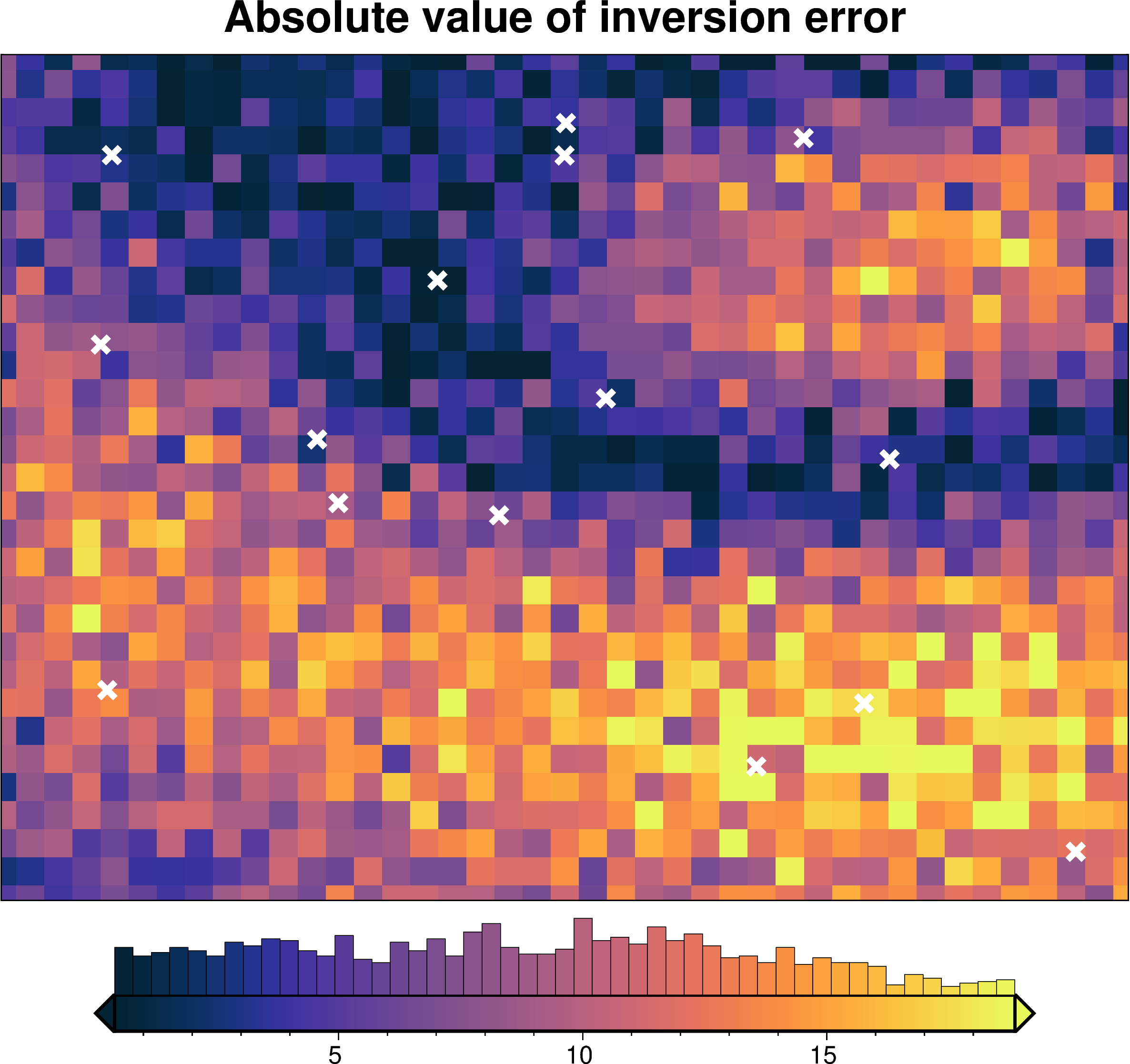 ../_images/tutorial_10_uncertainty_analysis_8_0.png