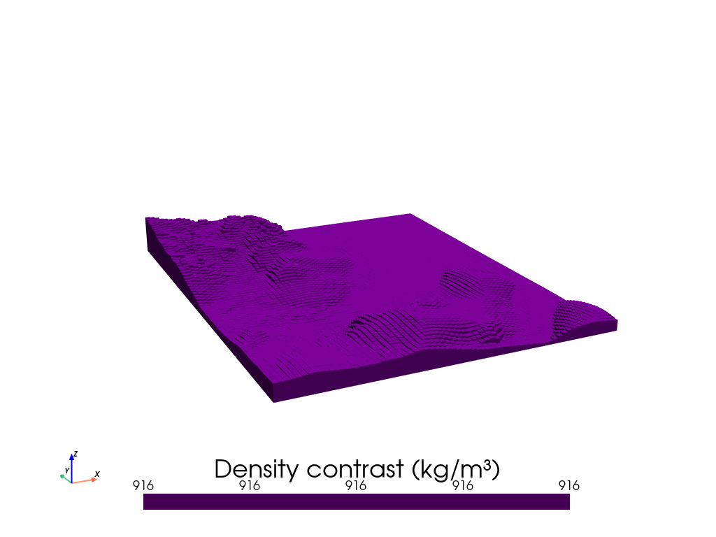 ../_images/examples_sub_ice_shelf_bathymetry_21_0.png
