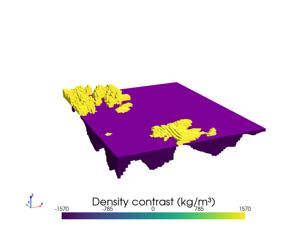../_images/examples_sub_ice_shelf_bathymetry_28_0.png