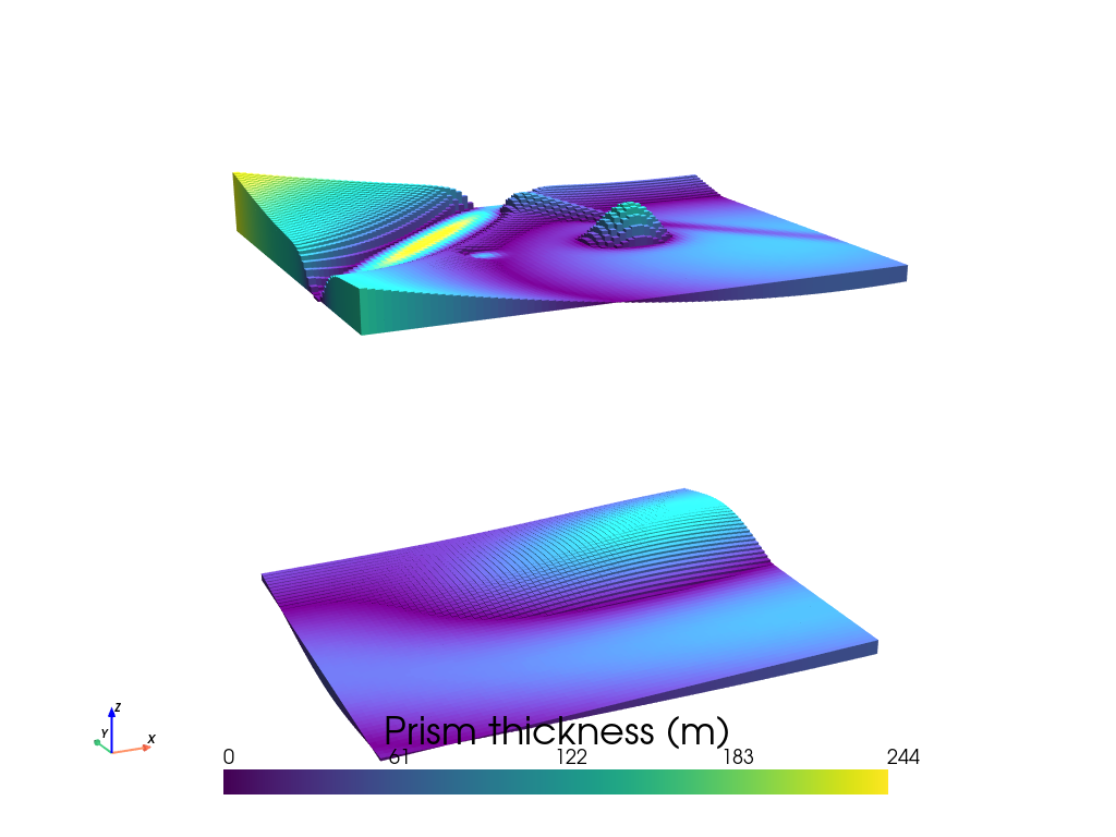 ../_images/how_to_adhering_to_point_measurements_5_0.png