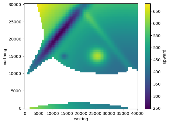 ../_images/how_to_constrain_the_inversion_5_1.png